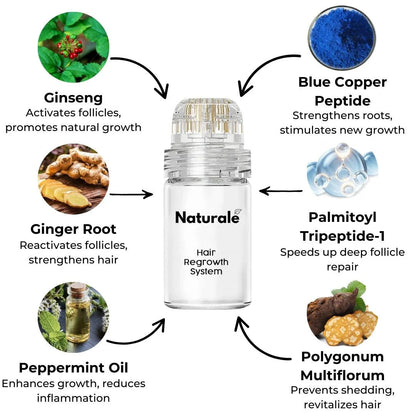 Naturalé Hair Care Ritual